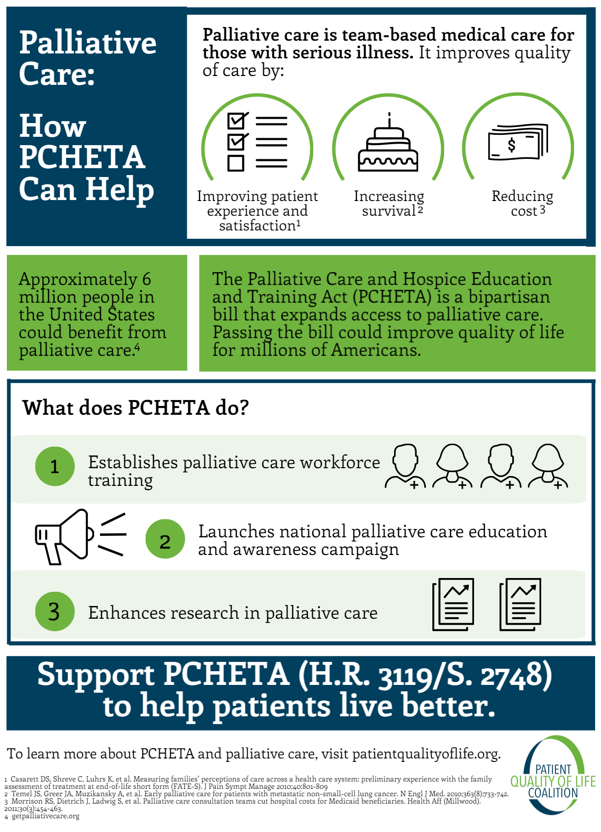 pcheta-infographic-6-millones